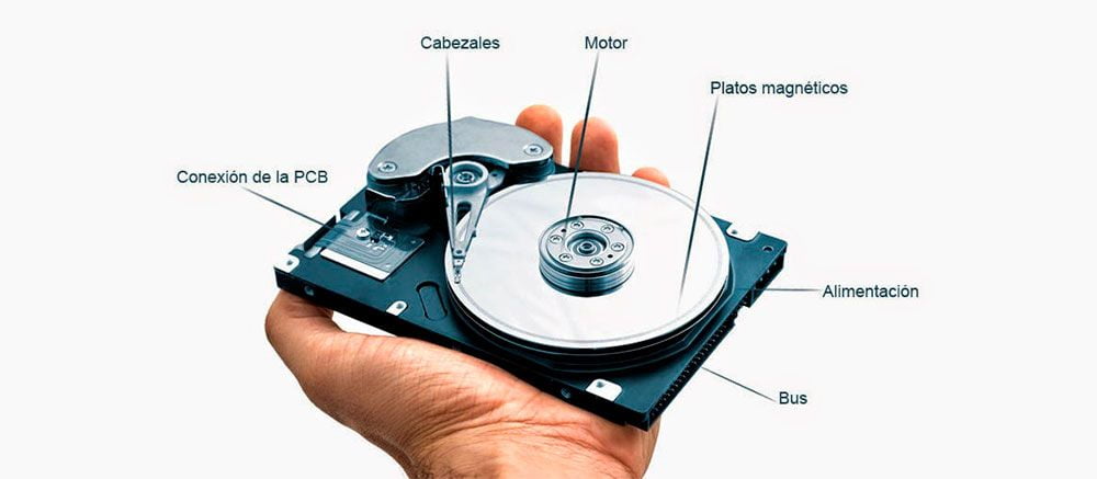 technical service - elements of a mechanical disk - Change Notebook Disk