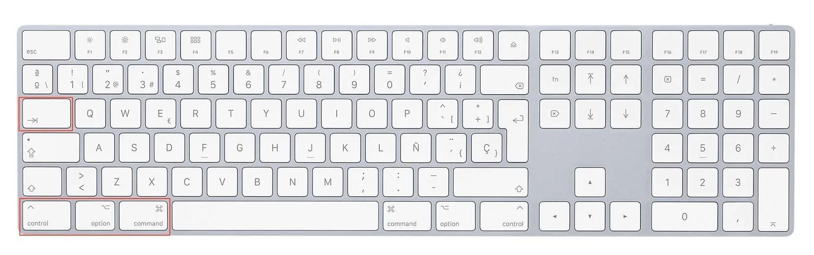 Chiavi di avvio organizzate per funzione