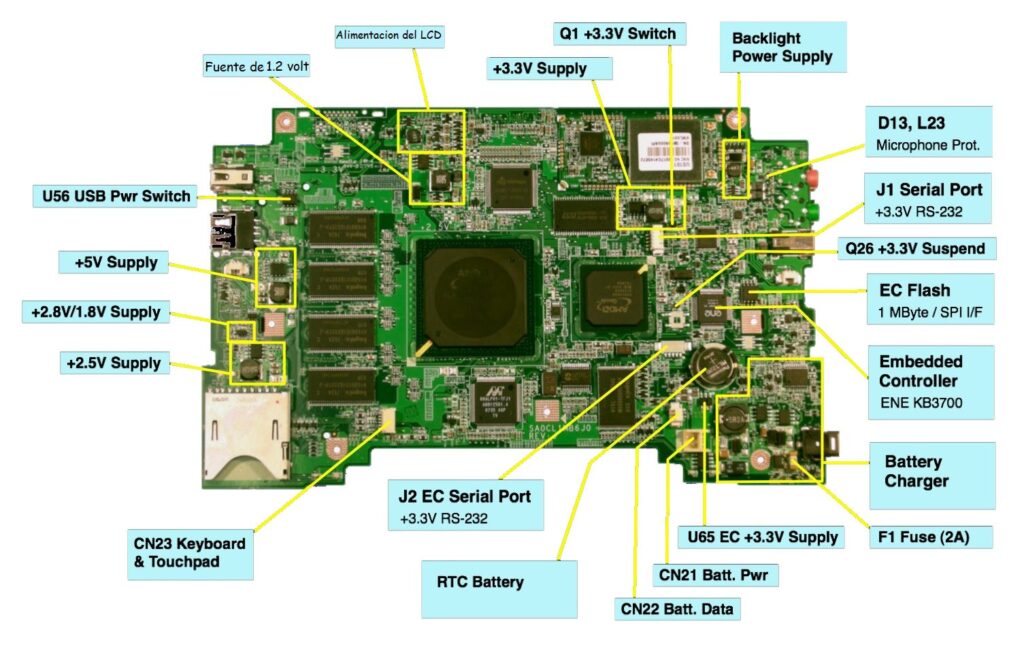 Notebook-Reparatur - Motherboard-Reparatur - Technischer Service - Notebook-Reparatur