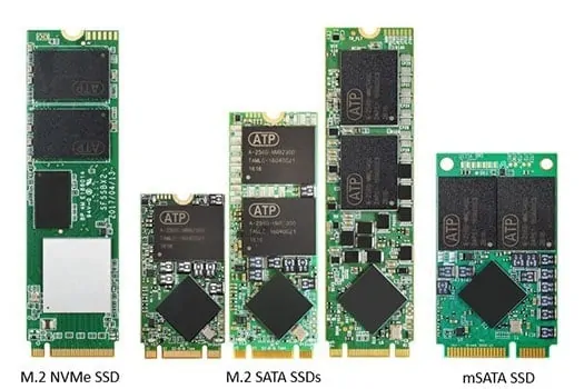 Prędkość dysku SSD - Formaty wewnętrznych dysków twardych SSD