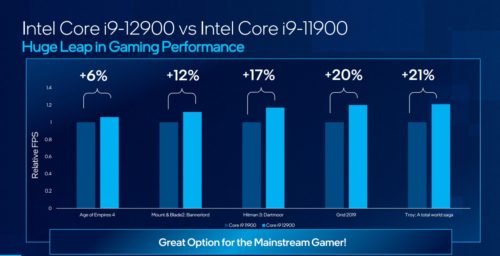 Intel Alder Lake-S Non-K 시리즈: 사양, 플랫폼 및 알아야 할 모든 것 41