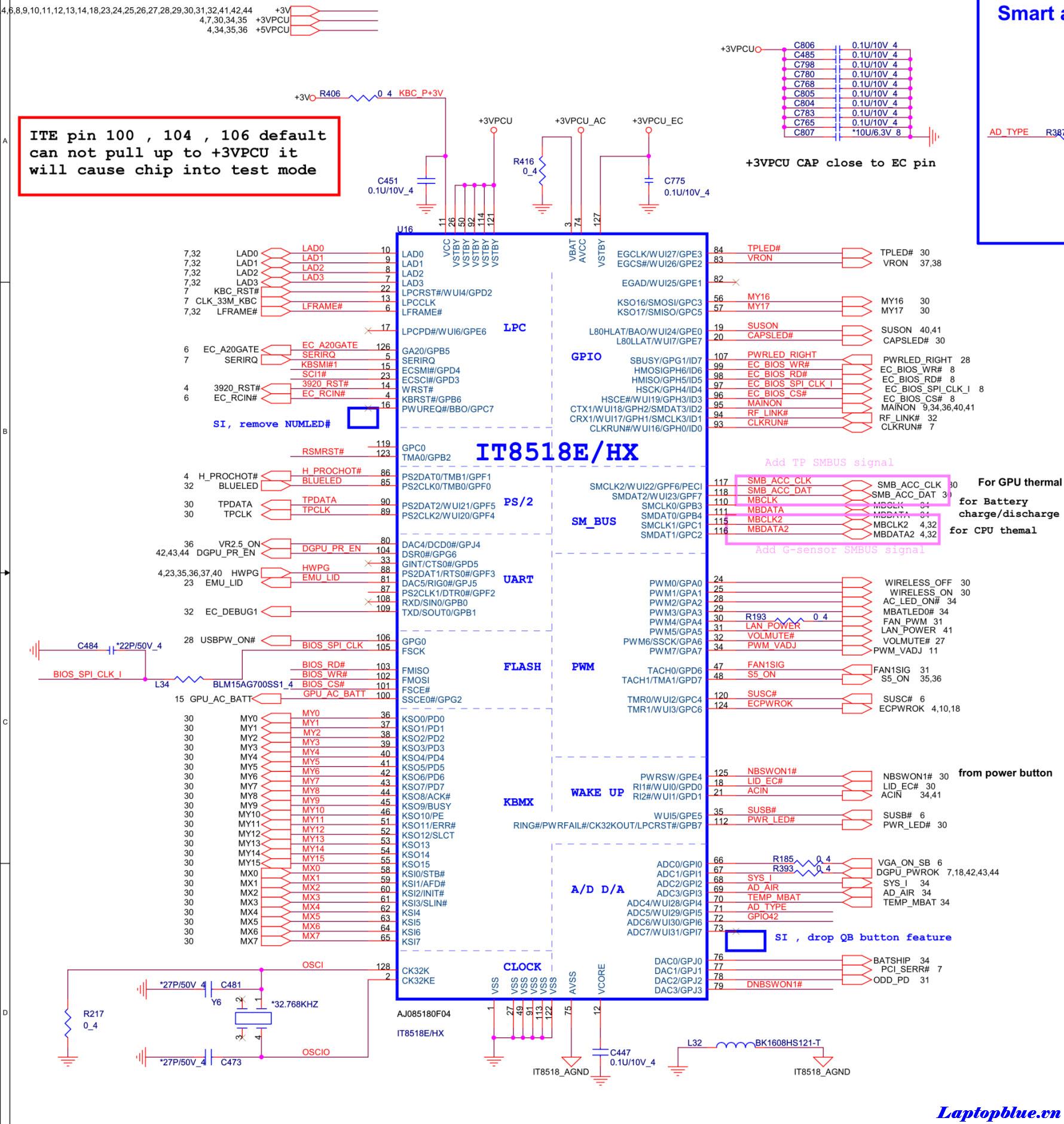 ユーザーが画像を挿入