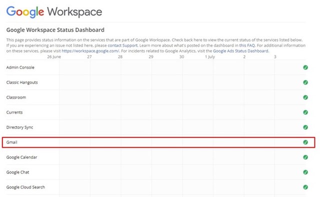 Periksa apakah Gmail sedang tidak berfungsi