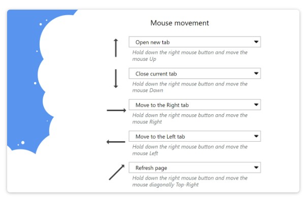 Peristiwa Gerakan Mouse