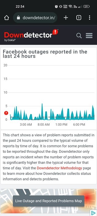 Check if Facebook servers are down