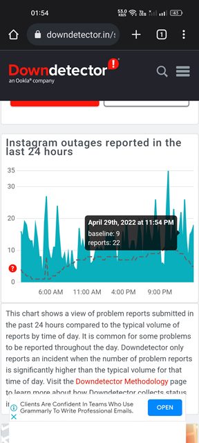 ตรวจสอบว่า Instagram ล่มหรือไม่