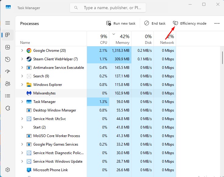 Jak Wy czy Tryb Wydajno ci Systemu Windows 11