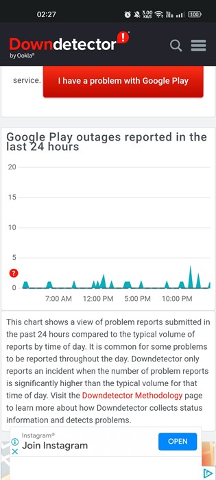 ตรวจสอบว่าเซิร์ฟเวอร์ของ Google ล่มหรือไม่