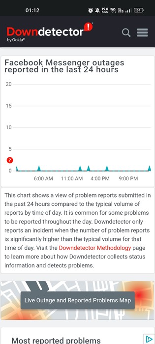 Check if Messenger has a technical issue