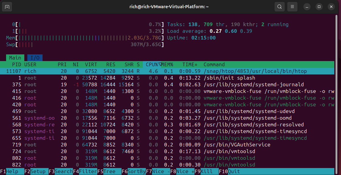 Arreglar Ubuntu: 5 trucos rápidos para revivirlo 🚀 4 Terminal mostrando htop con uso en tiempo real de CPU, RAM y procesos en Ubuntu.