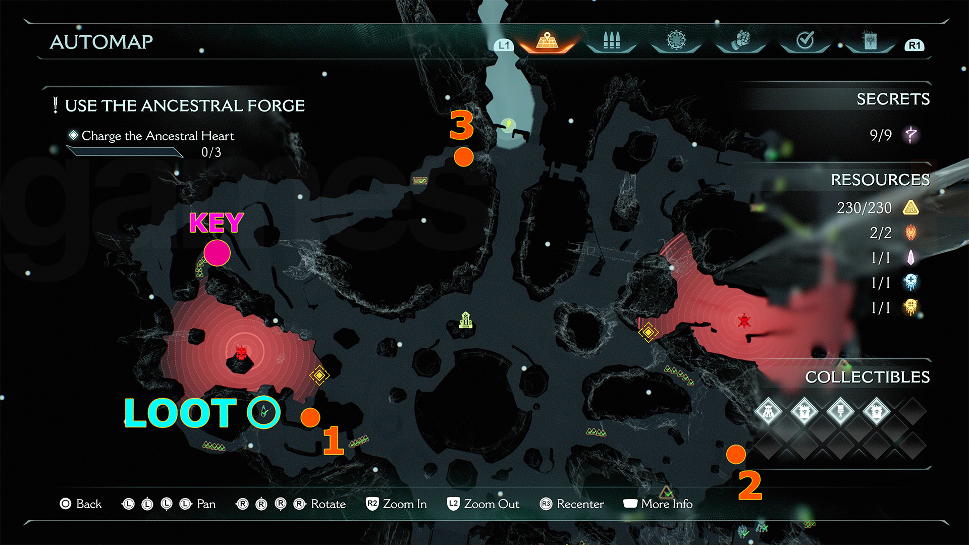 Wolfsstatuen in der Alten Schmiede, Doom The Dark Ages