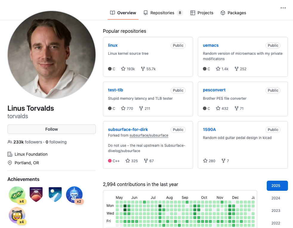 Git vs GitHub: ¿Cuál elegir hoy? 🔥 6 Página de perfil de GitHub del creador de Linux, Linus Torvalds.